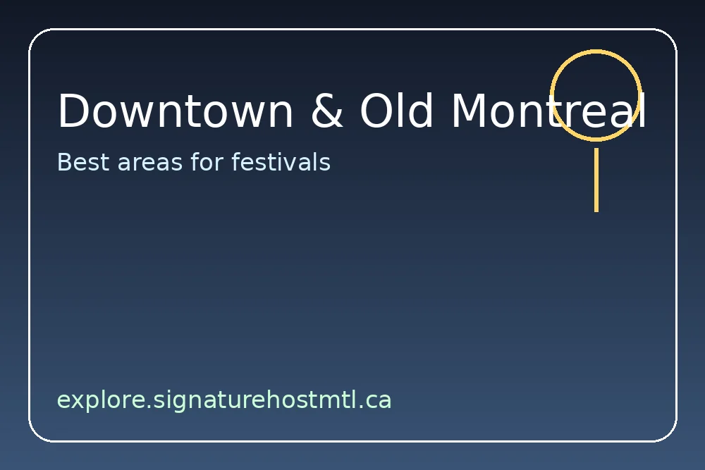 Map-style image highlighting Downtown and Old Montreal as convenient festival stay areas